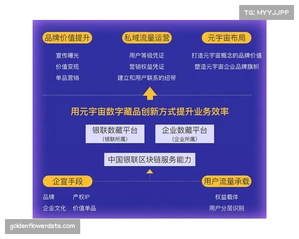 转播权收入见顶，分析报告指英超寻求NFT与元宇宙版权新增长点